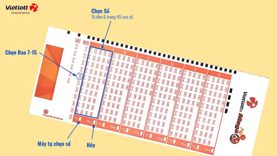 Bước 2: Nạp tiền vào tài khoản,xổ số Mega 6/45  